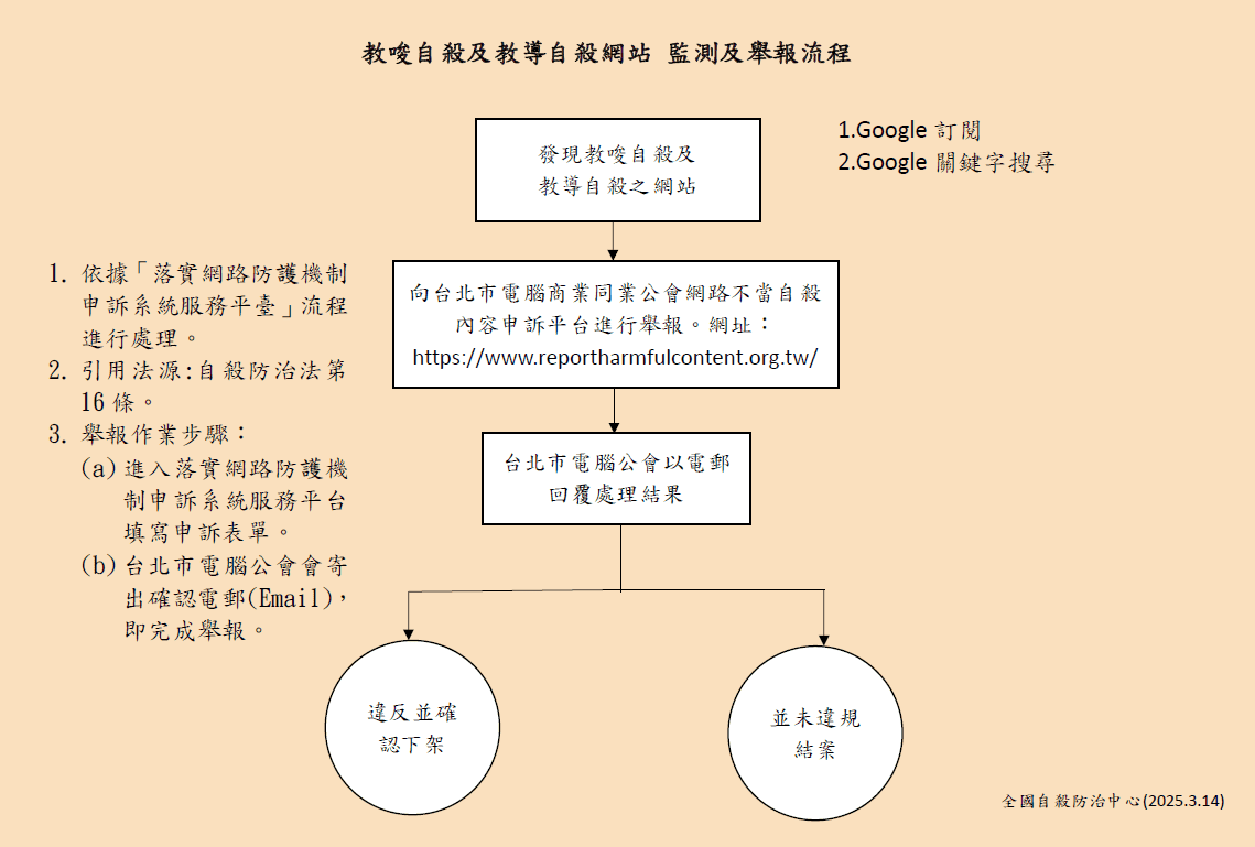57b5b8de23257286a6a9cba5bc09b64e.png